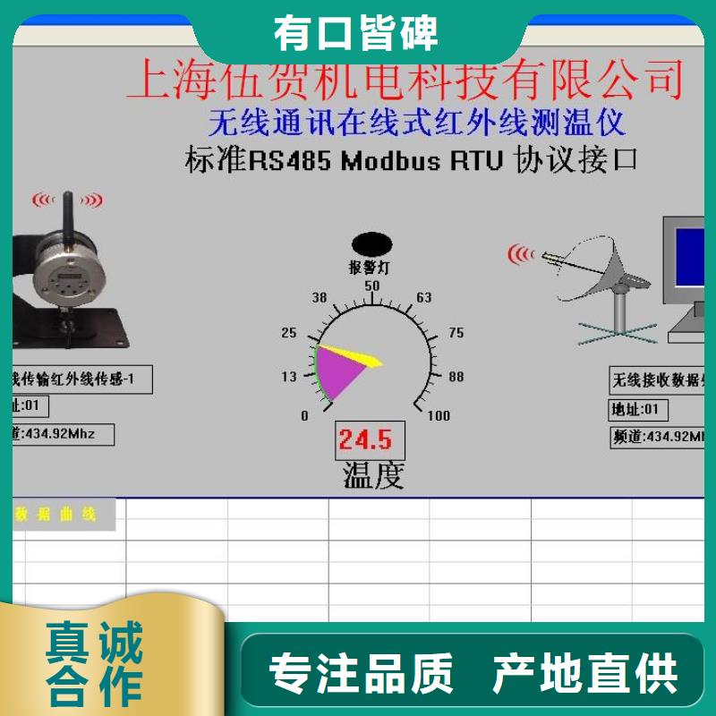 《伍贺》【 红外温度传感器,金属管浮子流量计一站式厂家】-快快发广告