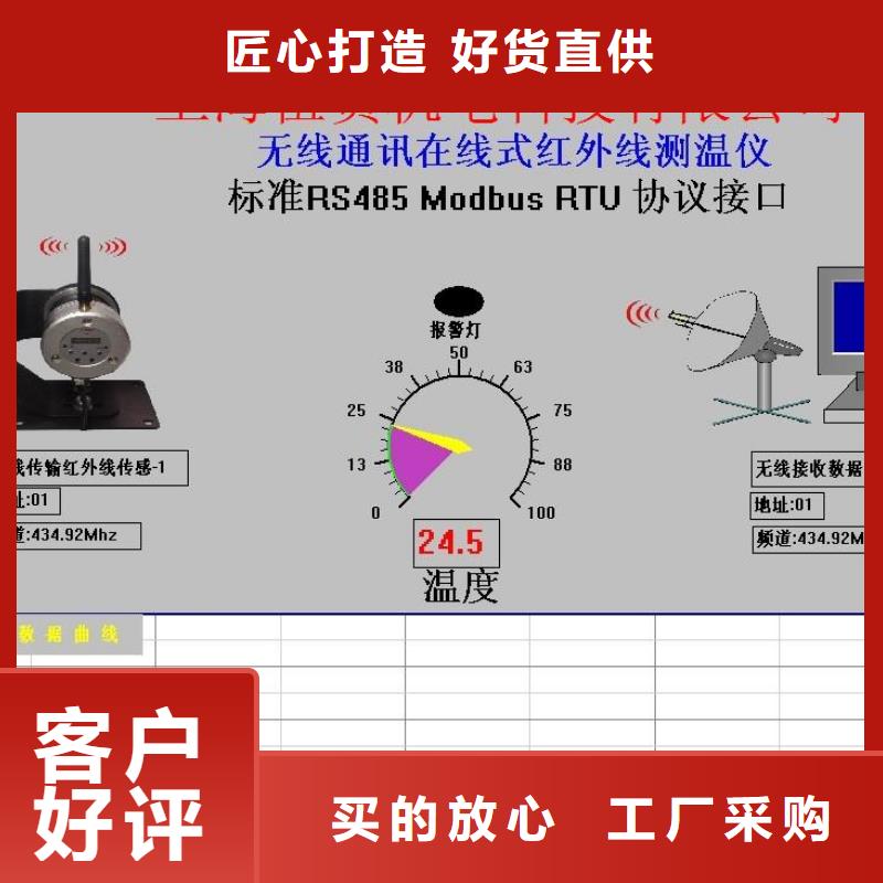 【红外温度传感器_高压吹扫装置供应商】