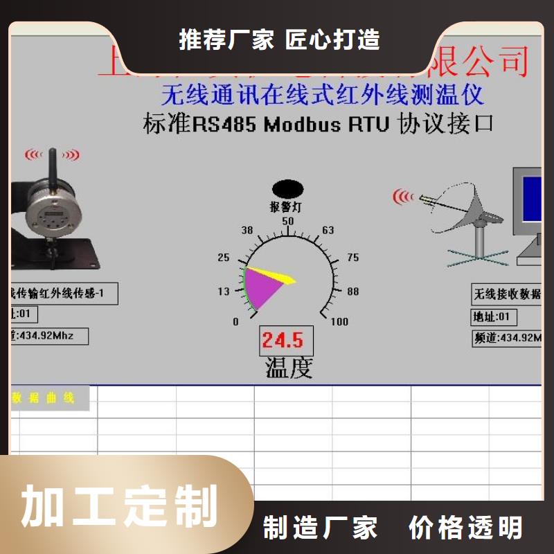红外温度传感器金属管浮子流量计价格合理