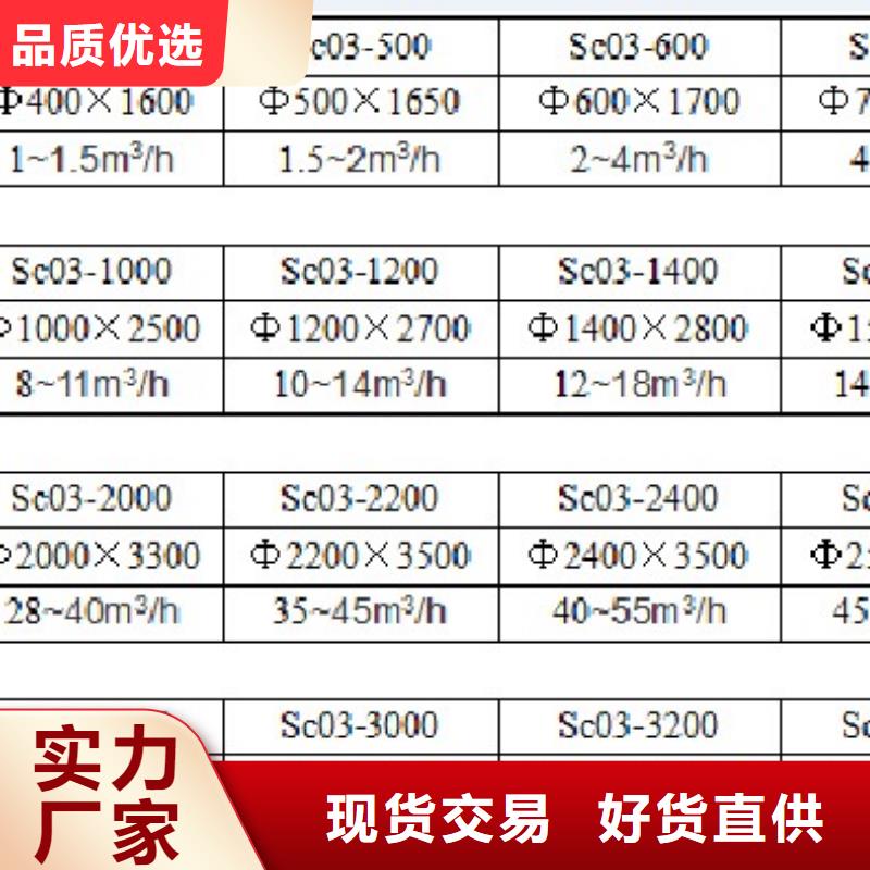 浅层砂过滤器凝结水回收装置专业厂家