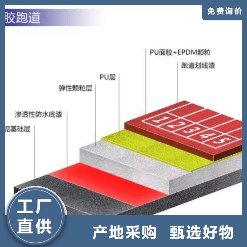 水性硅pu篮球场品质保障来厂考察