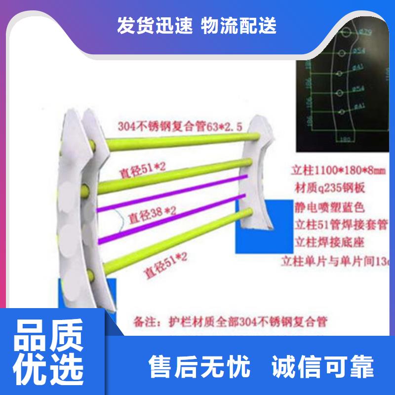 不锈钢立柱视频-河南省焦作市防撞护栏厂家不锈钢立柱可服务区域孟州|武陟|商丘|开封|许昌|濮阳等