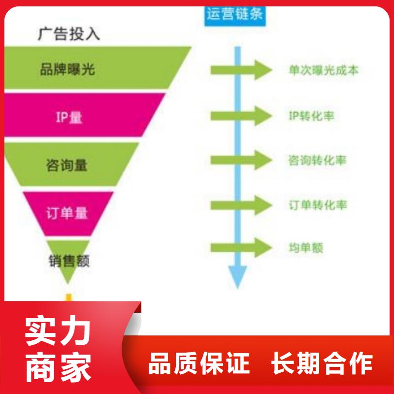 手机小程序推广品质卓越