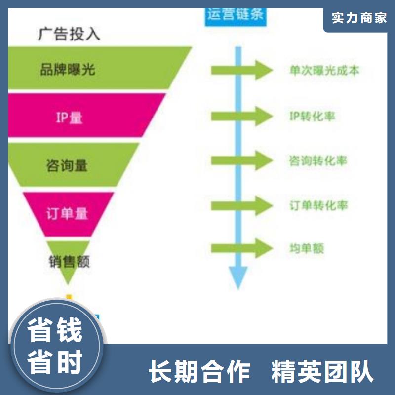 -永德|临翔|昆明|德宏|怒江|保山|昭通【 手机b2b平台销售明码标价】