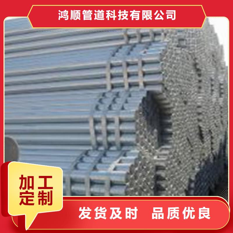 镀锌管实时报价