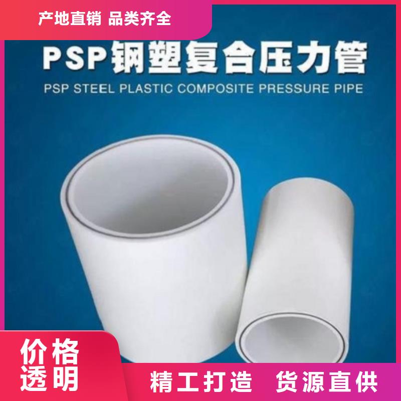 钢塑psp复合钢管当日价格
