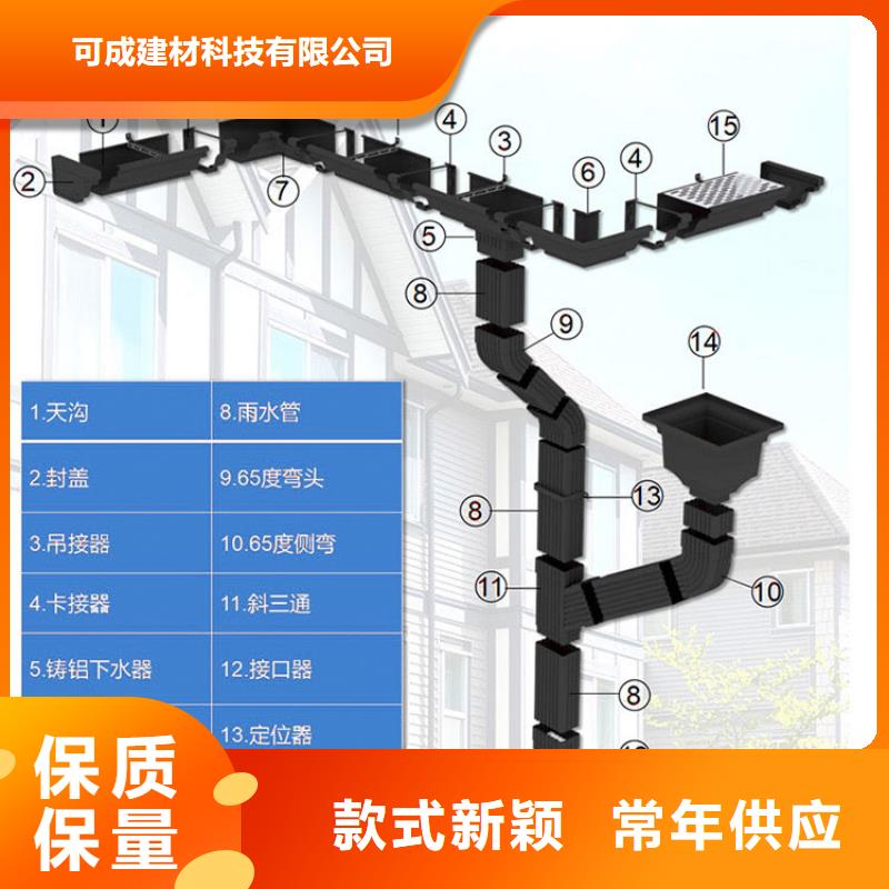 管成品天沟市场报价