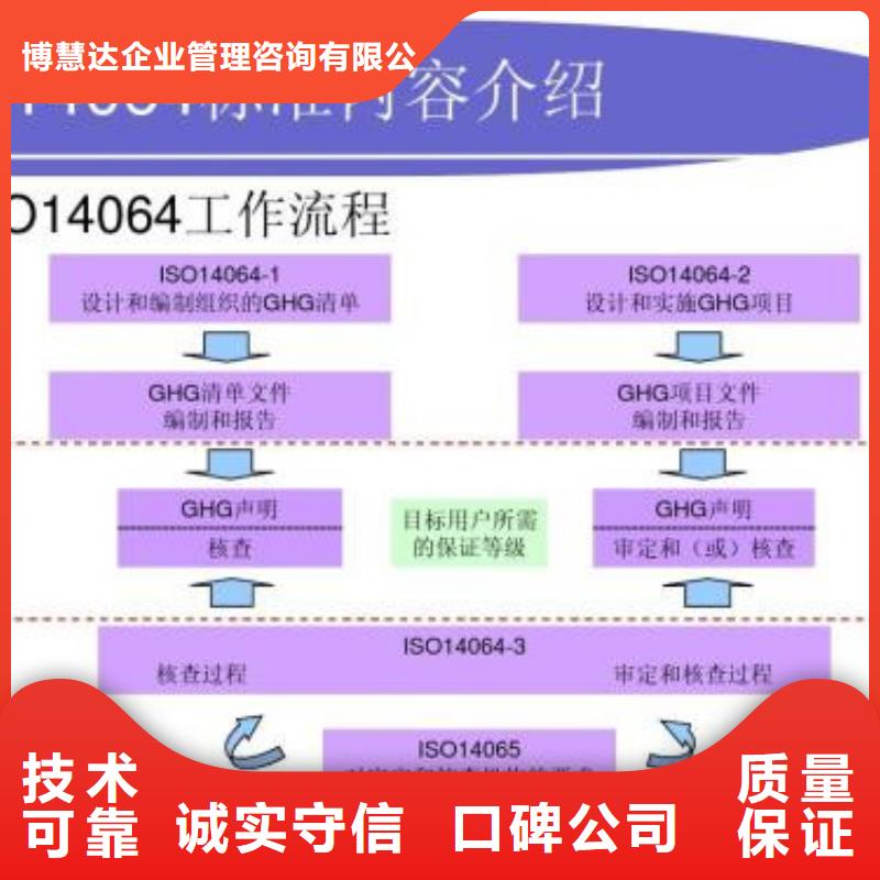 ISO13485认证视频-ISO13485认证-湖南省怀化市会同|溆浦|益阳|长沙|湘西|永州|湘潭|岳阳本土厂家