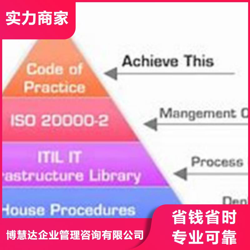 iso20000认证【ISO13485认证】技术比较好