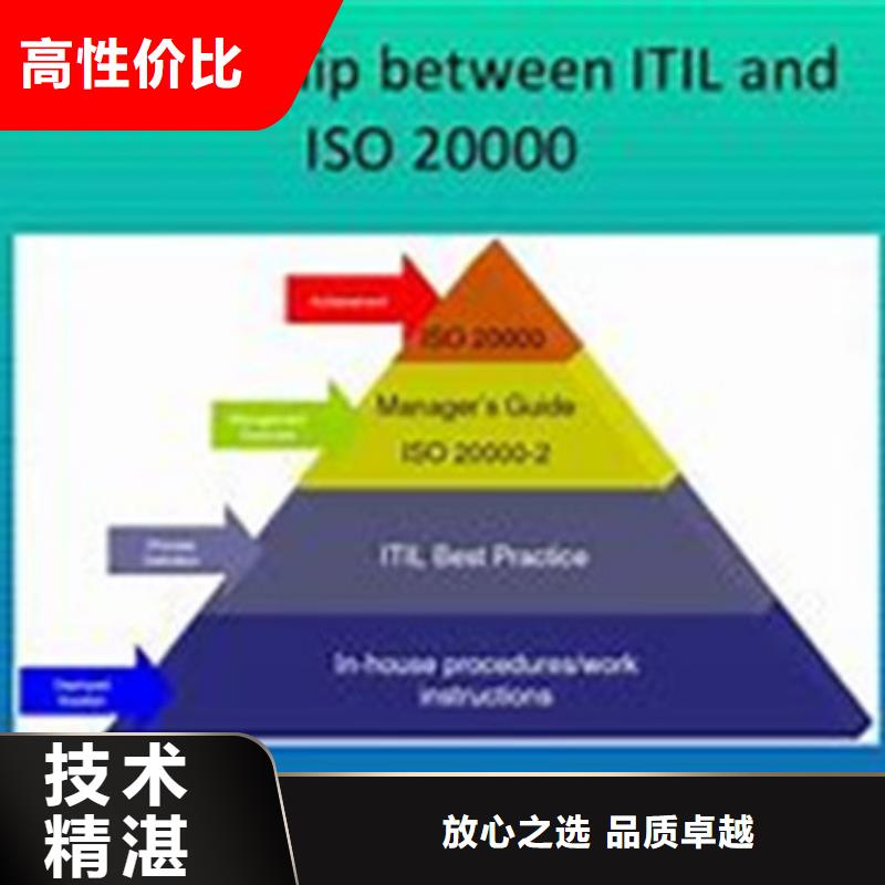 iso20000认证【ISO13485认证】技术比较好