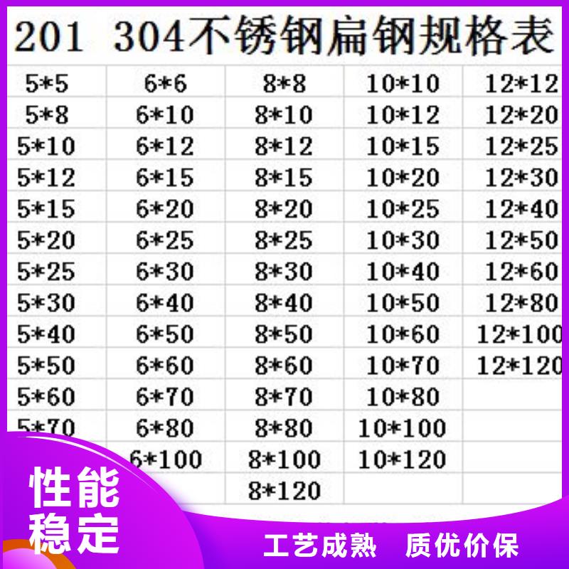 不锈钢焊管视频-浙江省衢州市太钢旭昇不锈钢焊管可服务区域江山|柯城|舟山|绍兴|宁波|台州|嘉兴|湖州等