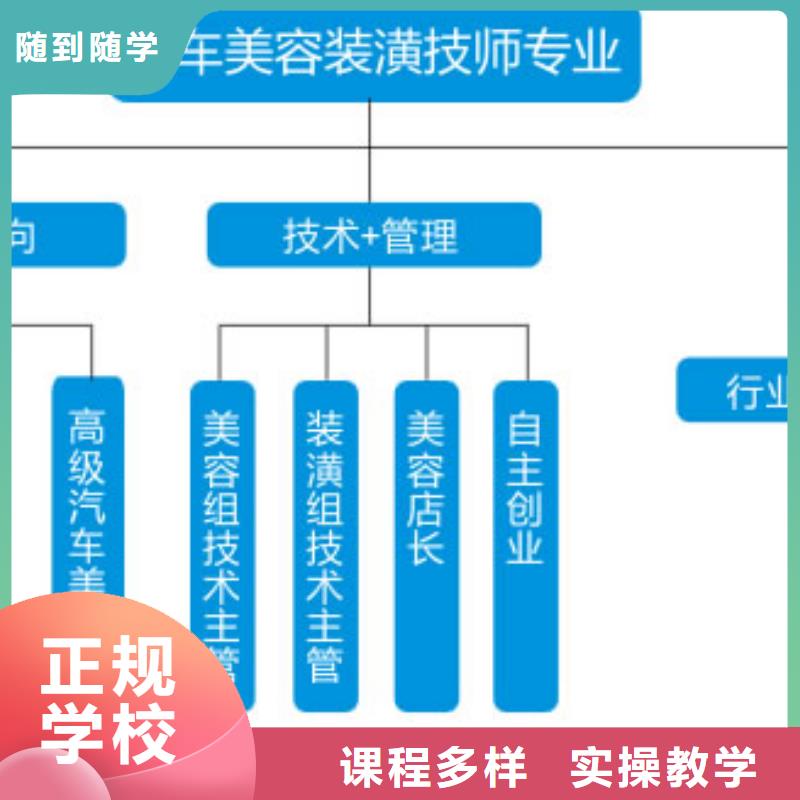 糕点专业视频-果洛市糕点专业-【该地】可服务区域玉树|海西|黄南|西宁