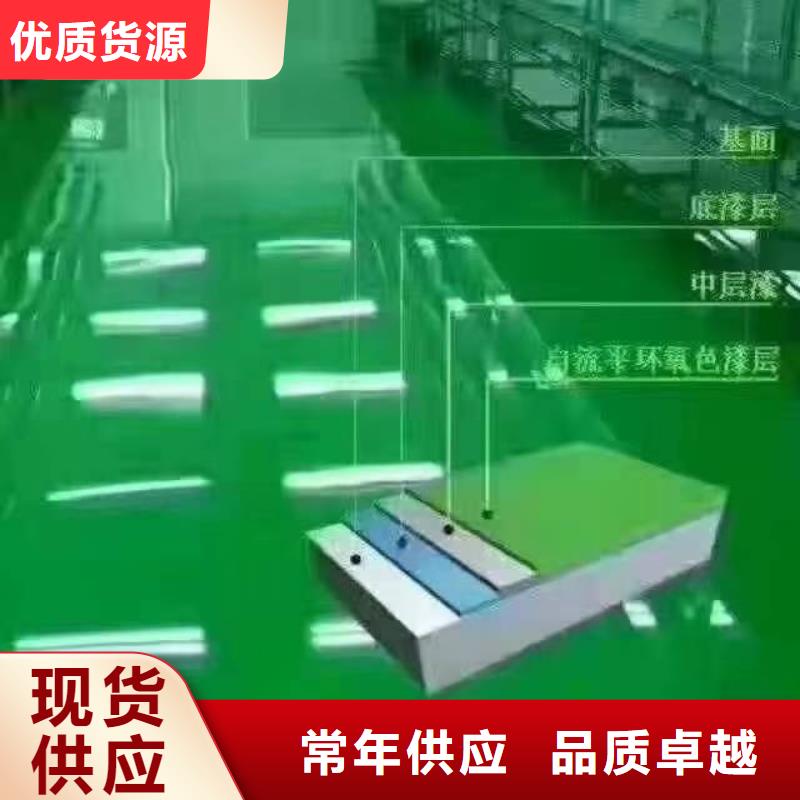 【自流平】地流平地面产品细节