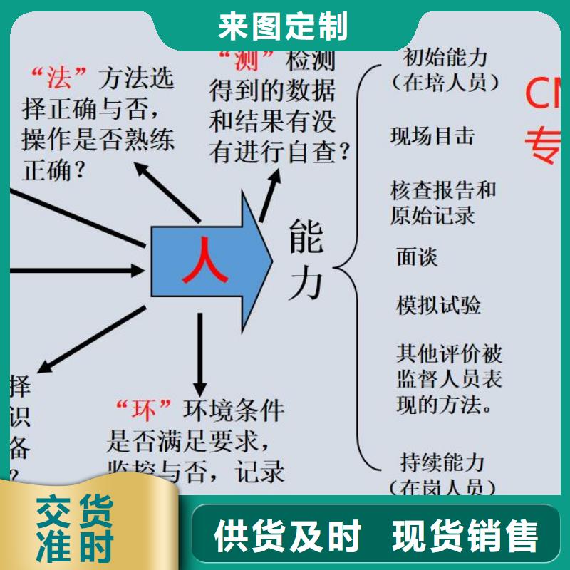 CMA资质认定_CNAS认可种类多质量好