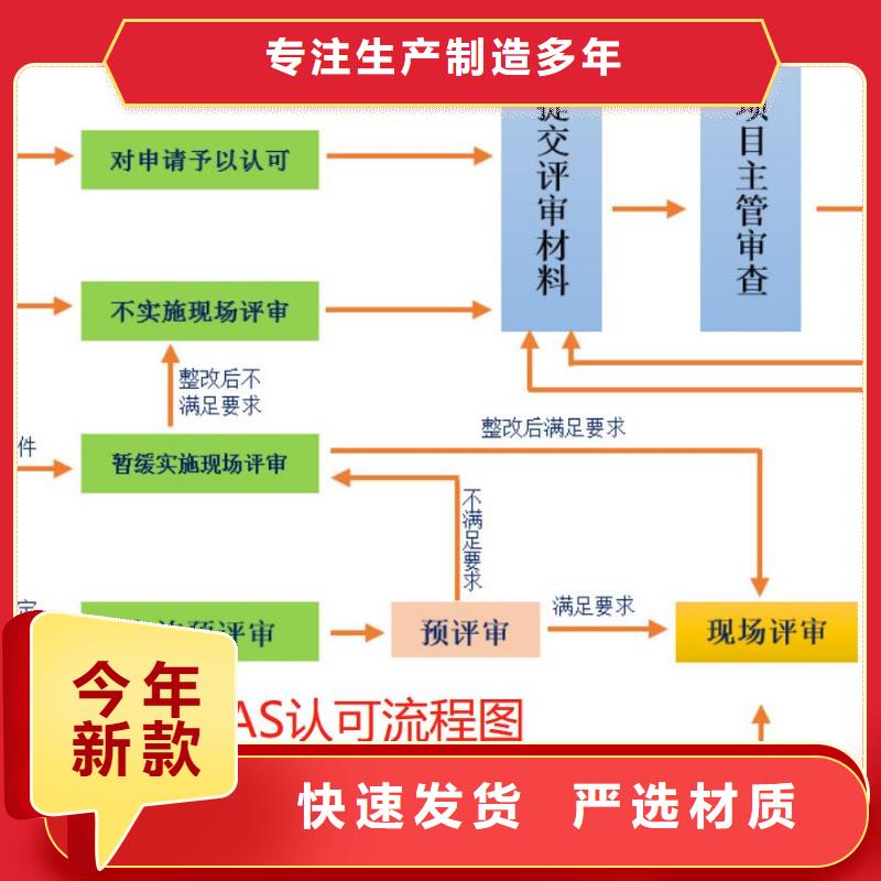 CMA资质认定-CMA申请要求联系厂家