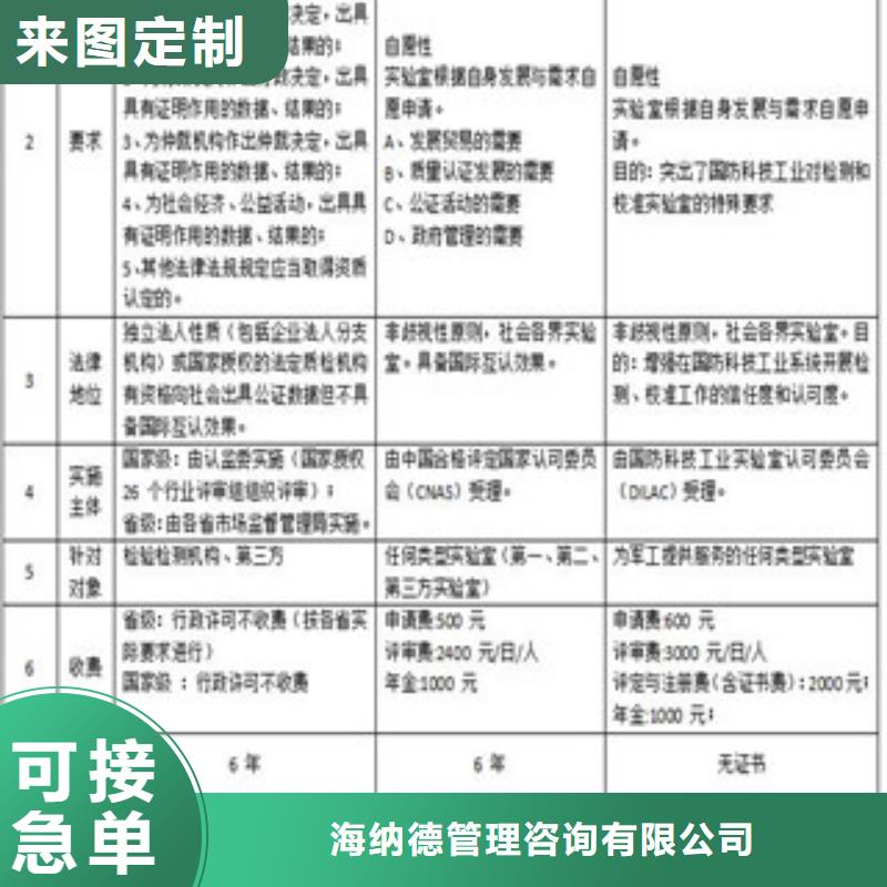 CMA资质认定DiLAC认可生产厂家