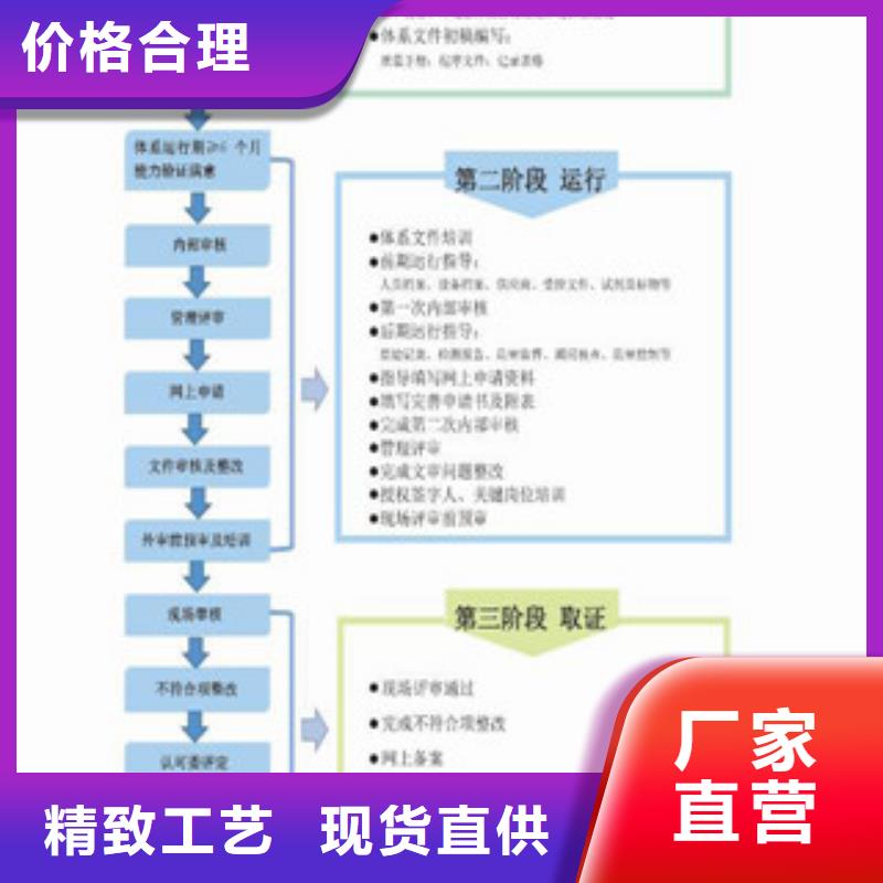CNAS实验室认可CMA标准工艺