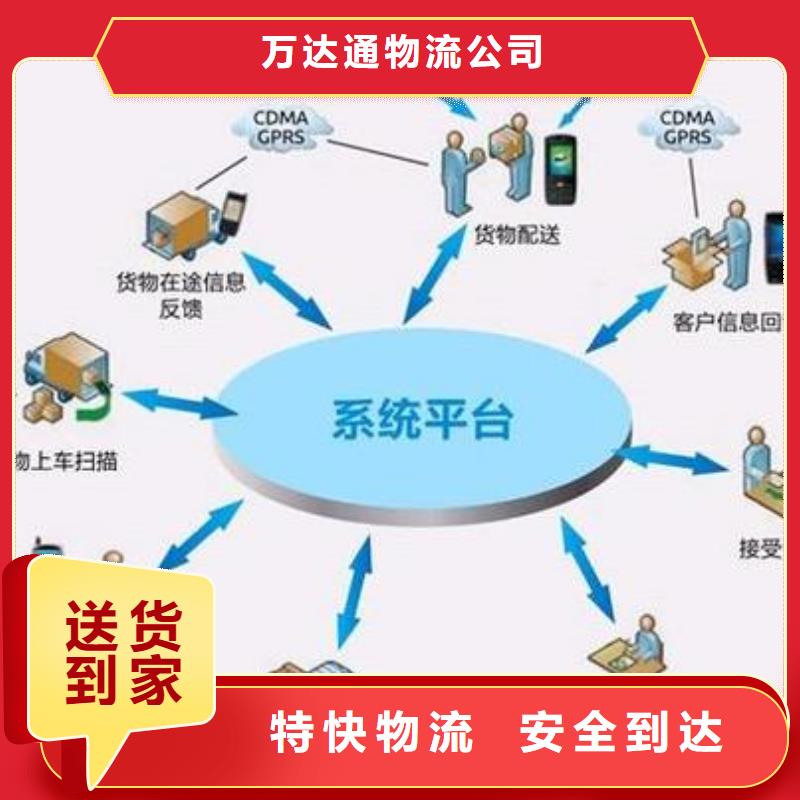 佛山南海到华尔网货运物流专线公司视频-佛山南海到华尔网货运物流专线公司|衡水市|安平|景县|秦皇岛|唐山|石家庄|沧州|保定|邯郸|承德