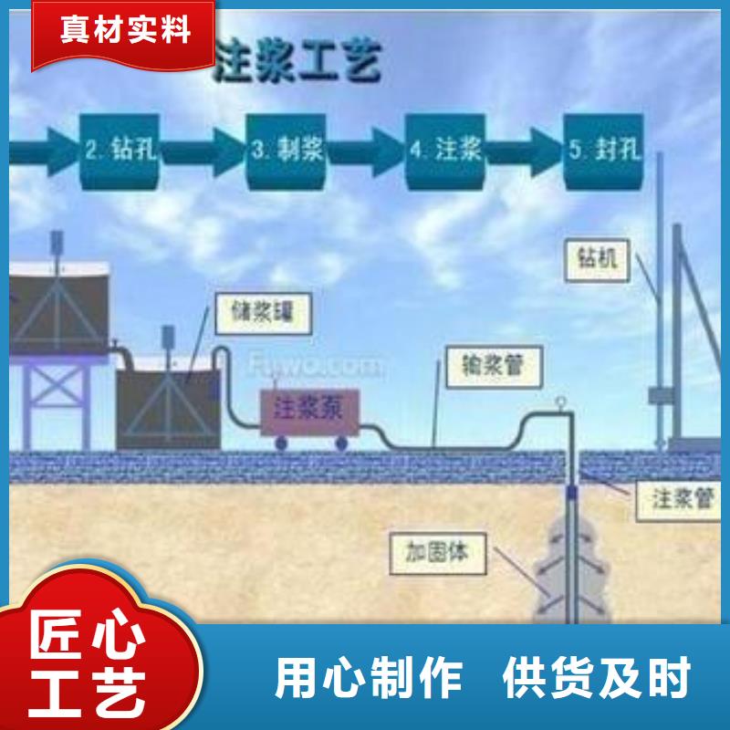 压浆料-灌浆料专注细节专注品质