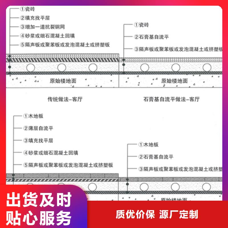 灌浆料视频-灌浆料-广西省玉林市【同城】 【附近】品牌-北流|博白|来宾|南宁|桂林|防城港