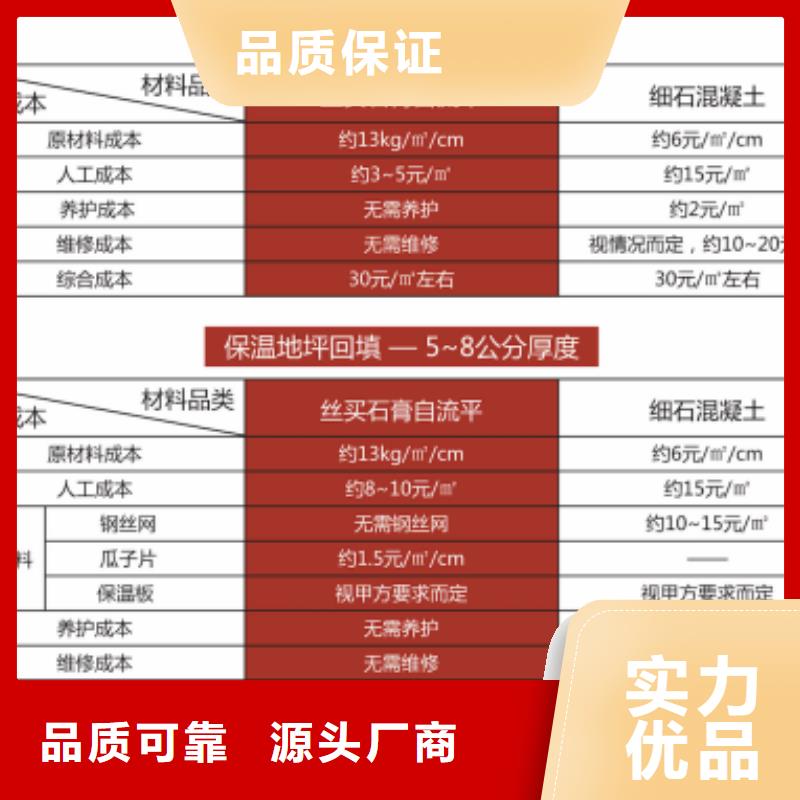 灌浆料视频-灌浆料-山西省临汾市大宁|翼城|长治|运城|朔州|忻州|吕梁【同城】 【附近】服务商