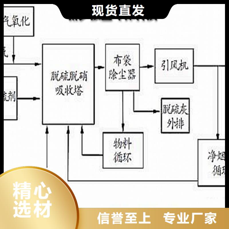 生石灰钙基脱硫剂厂家直营