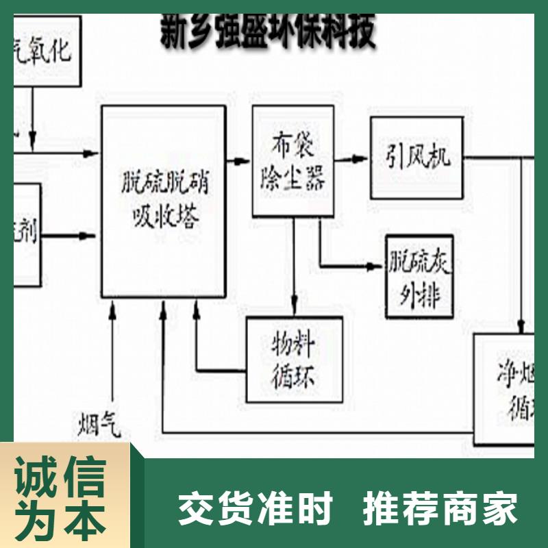 生石灰质量三包