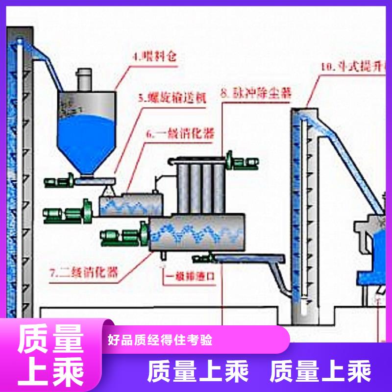 灰钙粉品质好才是硬道理
