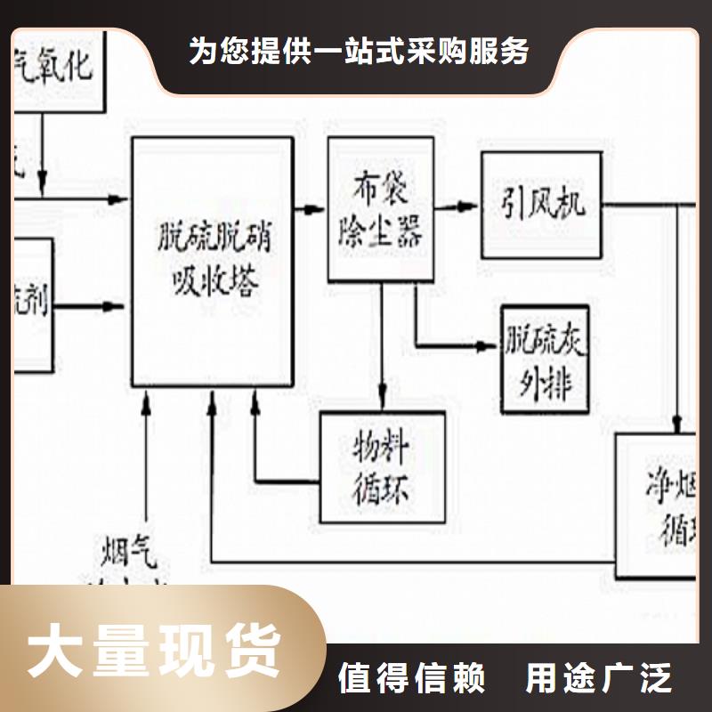 氢氧化钙脱硫剂出厂严格质检