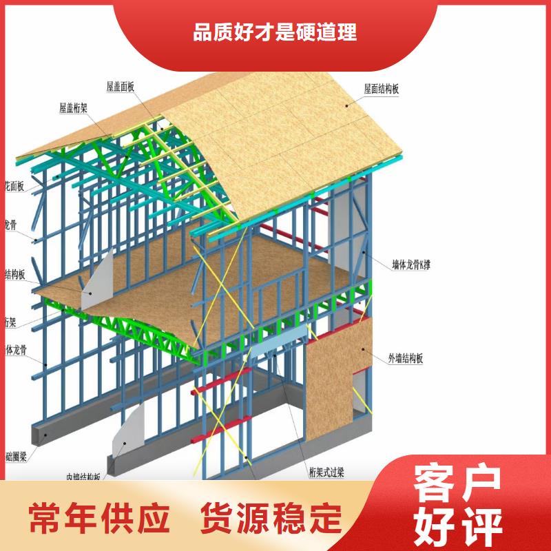 现代风格轻钢别墅轻钢房屋常年出售