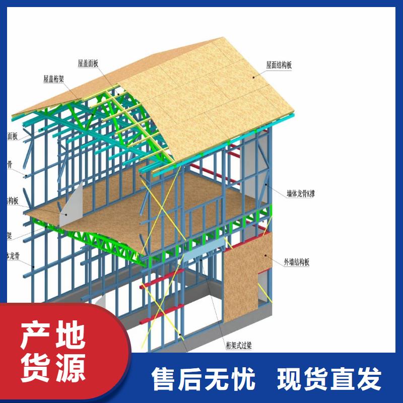 轻钢房屋视频-内江市轻钢房屋-(本地)可服务区域威远|资中|广安|自贡|德阳|巴中|攀枝花|成都