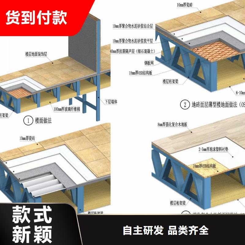 6轻钢房屋实体厂家
