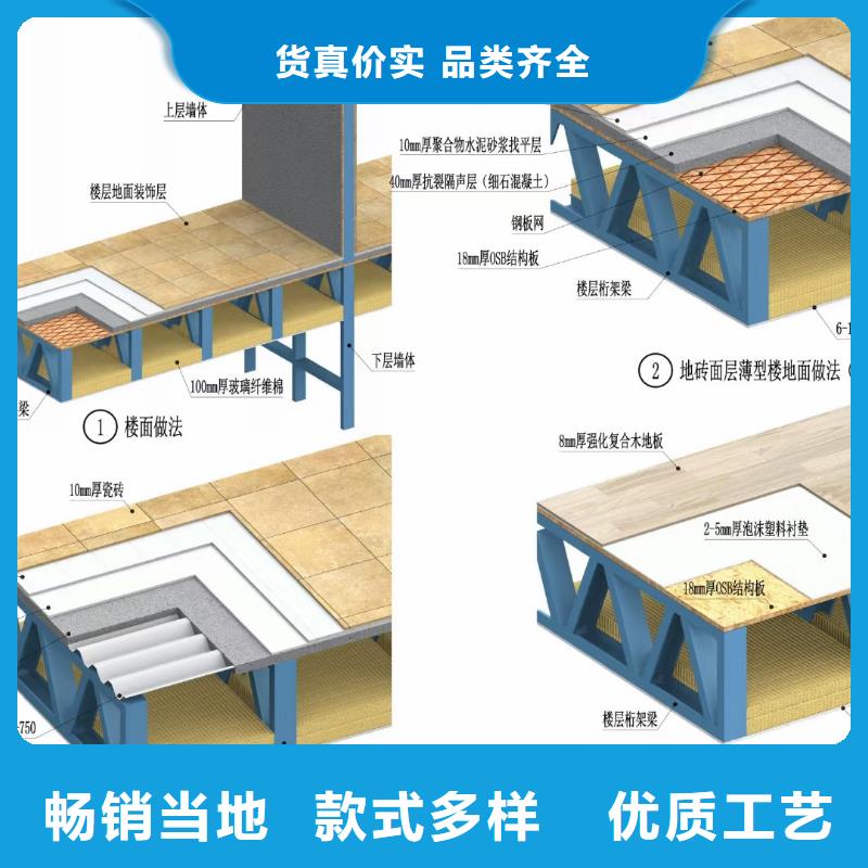 6_轻钢别墅售后服务完善