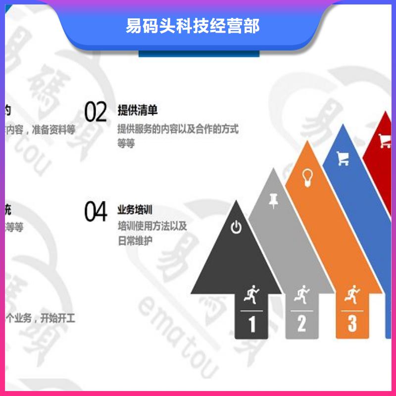 小程序运营视频-小程序运营|毕节市|织金|黔西|铜仁|黔西南|黔南|安顺|六盘水|遵义|贵阳