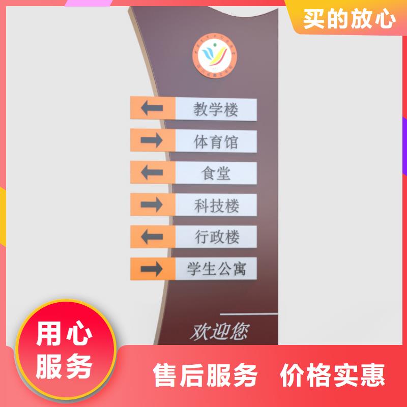 商场导视牌可定制