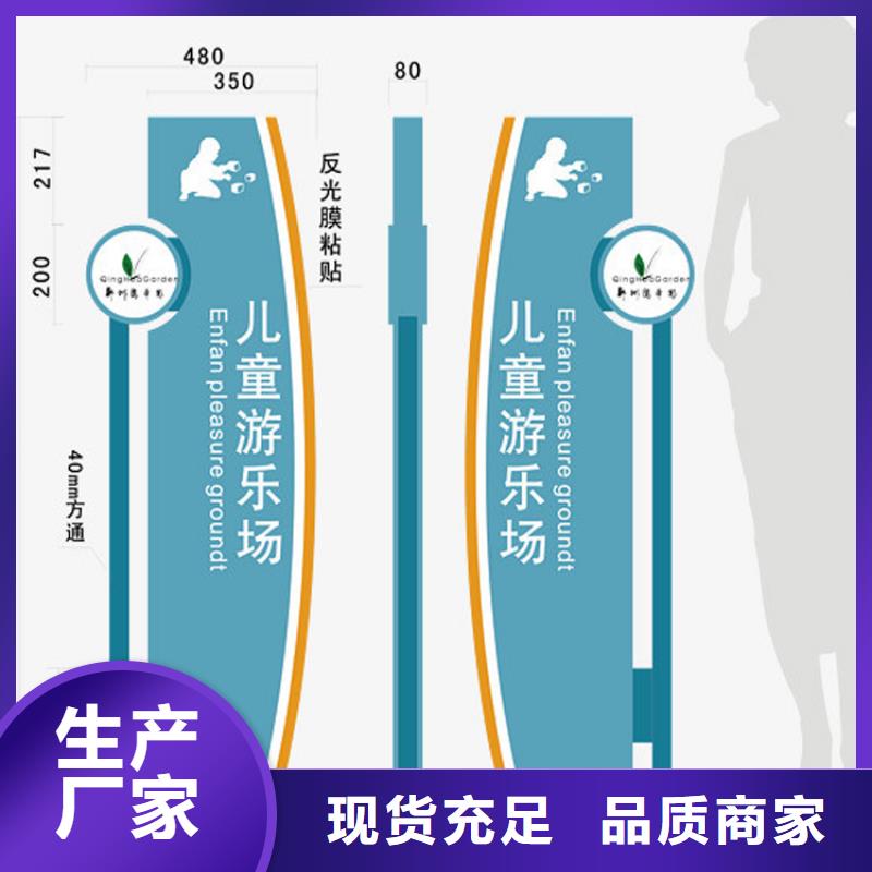 大楼楼层导视牌来图定制
