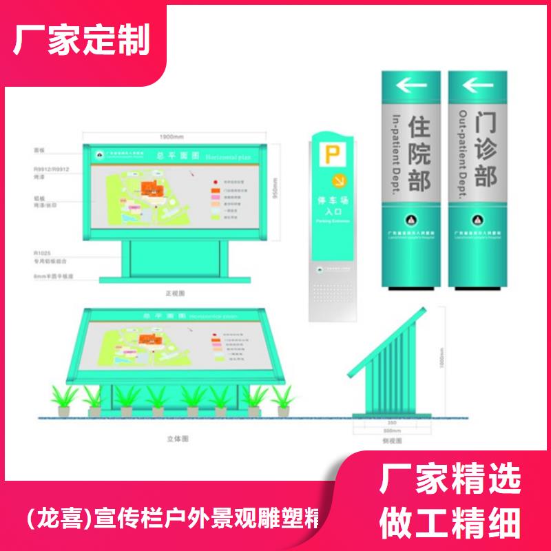 公园导视牌货源