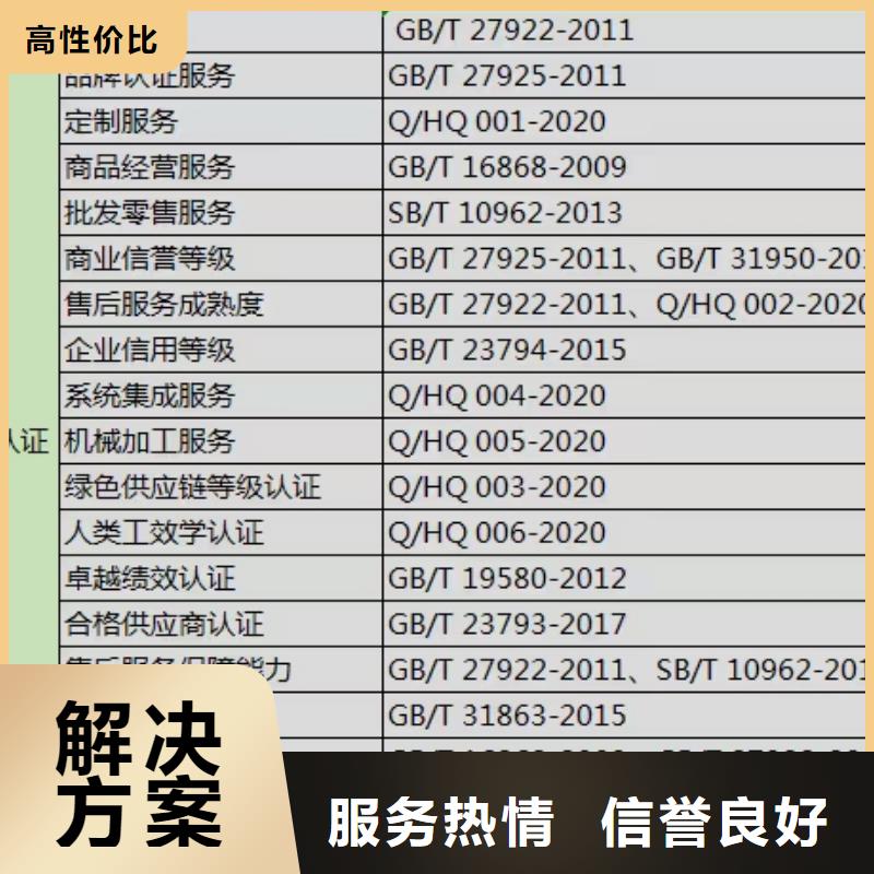 企业品牌认证视频-西藏林芝市中品鉴企业品牌认证可服务区域朗县|波密|阿里|昌都|拉萨|那曲|山南|日喀则等