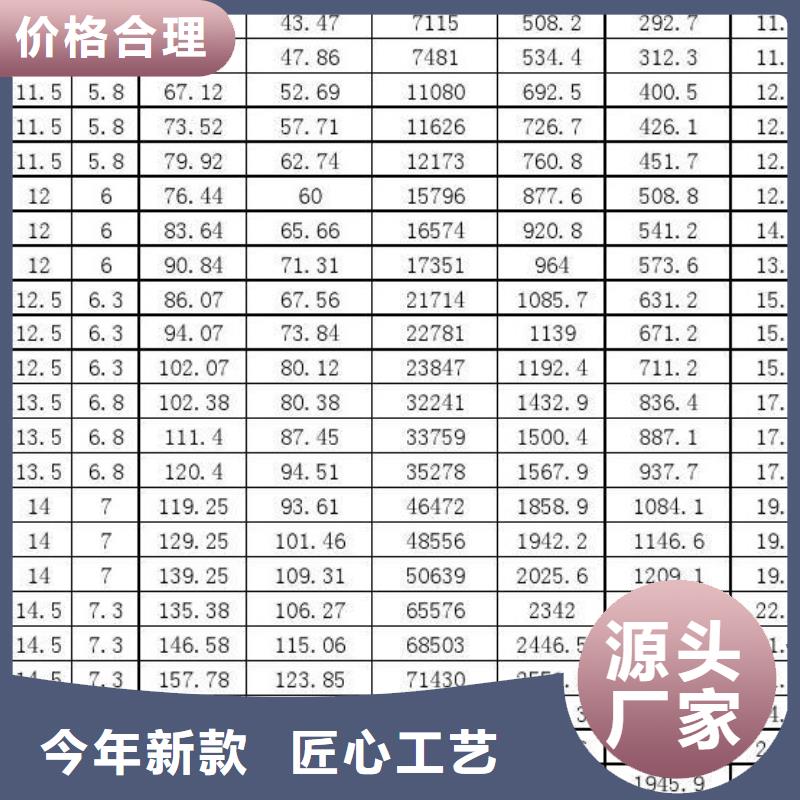 Q355B无缝方管【优惠促销】