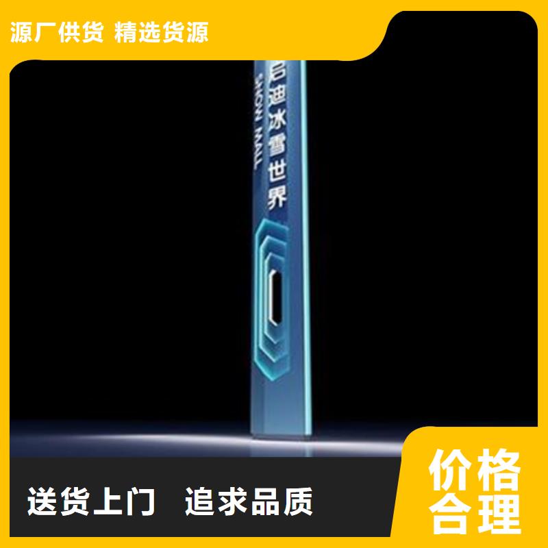 精神堡垒导视牌垃圾分类房厂家