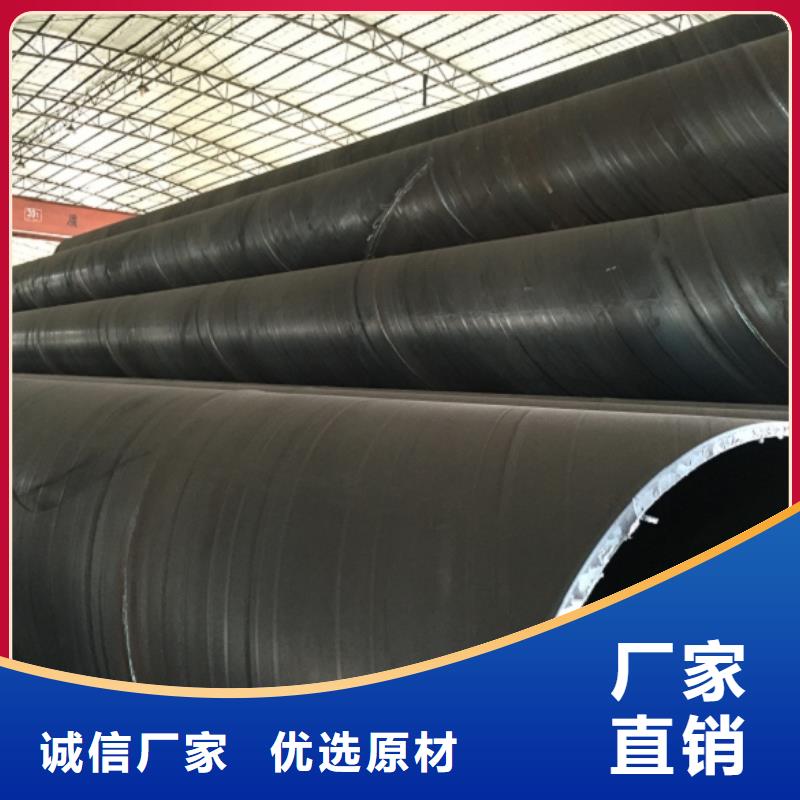 Q345螺旋管价格行情走势