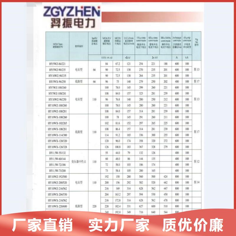 熔断器 断路器满足您多种采购需求
