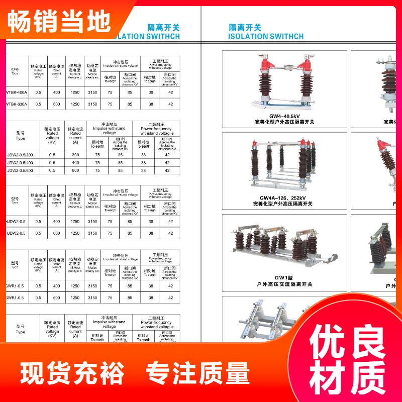 高压隔离开关复合绝缘子自主研发