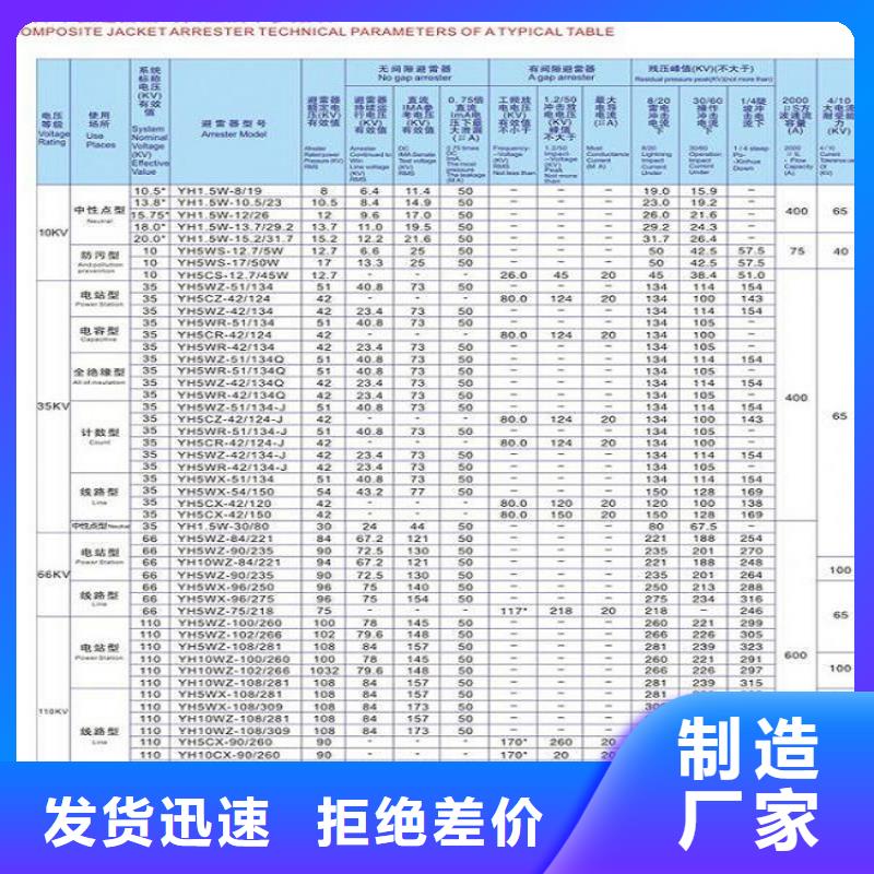 高压负荷开关视频-建平|北票|抚顺|大连|葫芦岛|辽阳羿振高压负荷开关_ 羿振电气(朝阳市分公司)