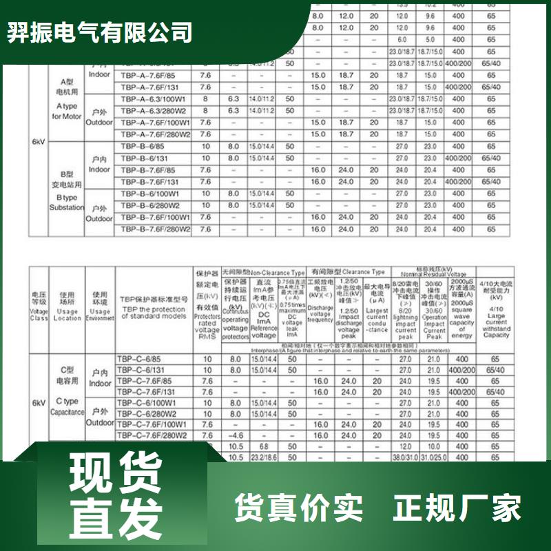 高压负荷开关视频-高压负荷开关-羿振电气(崇左市分公司)服务区域宁明|天等|南宁|河池|柳州|来宾
