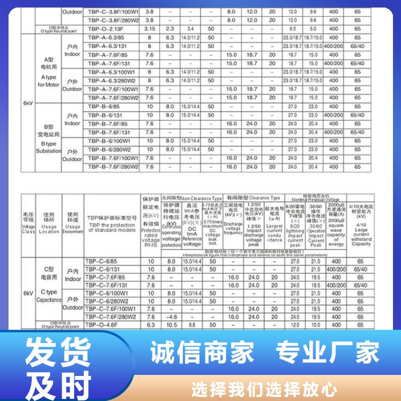 高压负荷开关视频-高压负荷开关-羿振电气(崇左市分公司)服务区域宁明|天等|南宁|河池|柳州|来宾