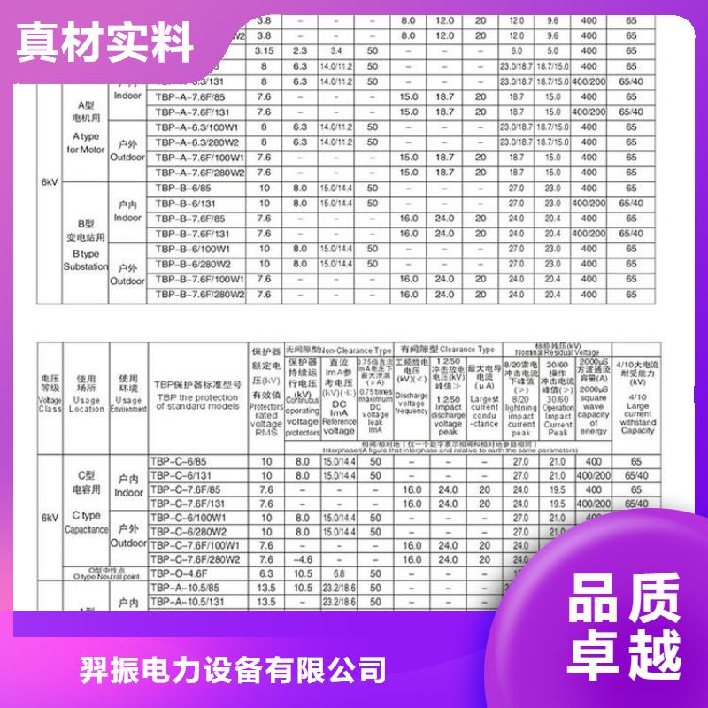高压负荷开关视频-高压负荷开关-内蒙古包头市【同城】制造商-通辽|阿拉善|呼伦贝尔|锡林郭勒|赤峰|鄂尔多斯