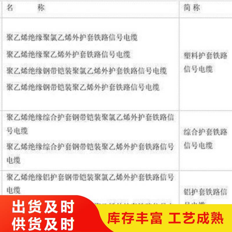 通信电缆视频-黄平|榕江|贵阳|黔南|安顺|六盘水|铜仁|遵义|毕节通信电缆国标检测放心购买-电缆总厂分厂(黔东南市分公司)
