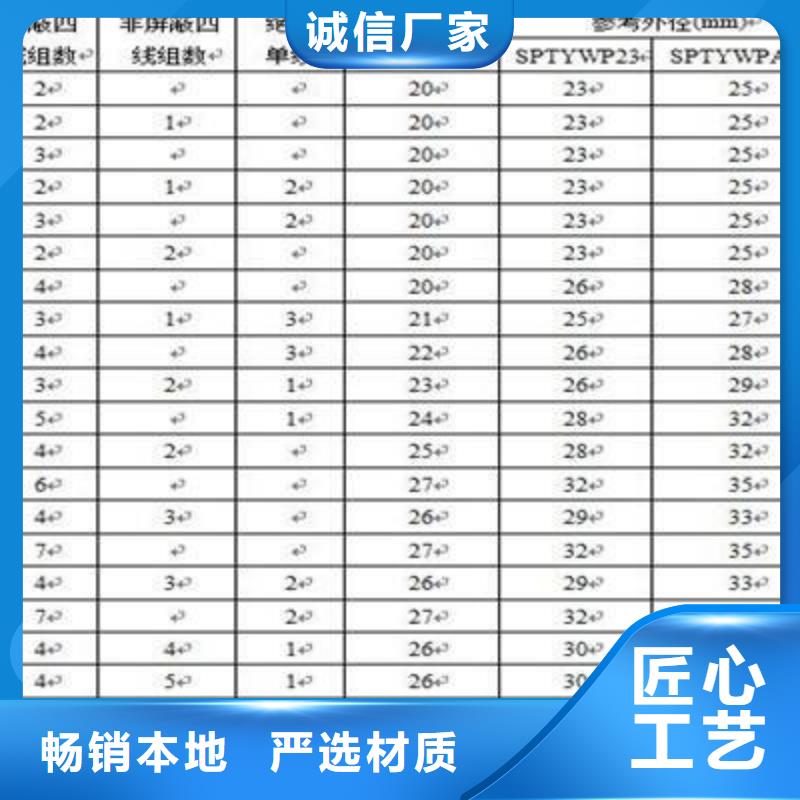 通信电缆视频-黄平|榕江|贵阳|黔南|安顺|六盘水|铜仁|遵义|毕节通信电缆国标检测放心购买-电缆总厂分厂(黔东南市分公司)