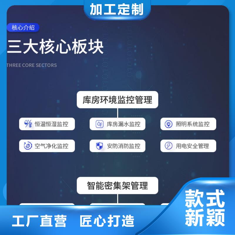 【手摇密集柜移动档案密集架厂家案例】
